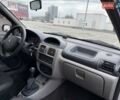 Сірий Рено Сімбол, об'ємом двигуна 1.4 л та пробігом 274 тис. км за 2700 $, фото 18 на Automoto.ua