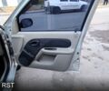 Сірий Рено Сімбол, об'ємом двигуна 1.4 л та пробігом 297 тис. км за 3350 $, фото 10 на Automoto.ua