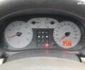 Сірий Рено Сімбол, об'ємом двигуна 14 л та пробігом 141 тис. км за 3990 $, фото 16 на Automoto.ua