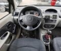 Сірий Рено Сімбол, об'ємом двигуна 14 л та пробігом 141 тис. км за 3990 $, фото 22 на Automoto.ua