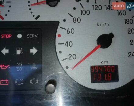 Серый Рено Симбол, объемом двигателя 1.4 л и пробегом 394 тыс. км за 2700 $, фото 15 на Automoto.ua