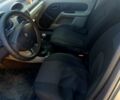 Серый Рено Симбол, объемом двигателя 1.4 л и пробегом 0 тыс. км за 2999 $, фото 3 на Automoto.ua