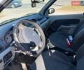 Сірий Рено Сімбол, об'ємом двигуна 1.39 л та пробігом 328 тис. км за 2400 $, фото 5 на Automoto.ua