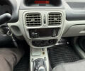 Рено Сімбол 2004 у Кременчуге на Automoto.ua Сірий Рено Сімбол, об'ємом двигуна 1.4 л та пробігом 190 тис. км за 2750 $, фото 31 на Automoto.ua
