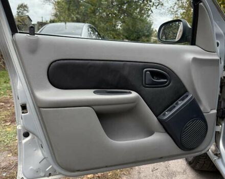 Рено Сімбол 2004 у Кременчуге на Automoto.ua Сірий Рено Сімбол, об'ємом двигуна 1.4 л та пробігом 190 тис. км за 2750 $, фото 18 на Automoto.ua