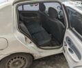 Сірий Рено Сімбол, об'ємом двигуна 1.4 л та пробігом 460 тис. км за 1300 $, фото 2 на Automoto.ua