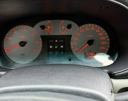 Рено Сімбол 2004 у Кременчуге на Automoto.ua Сірий Рено Сімбол, об'ємом двигуна 1.4 л та пробігом 190 тис. км за 2750 $, фото 32 на Automoto.ua