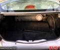 Серый Рено Симбол, объемом двигателя 1.4 л и пробегом 0 тыс. км за 2700 $, фото 6 на Automoto.ua