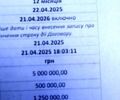 Серый Рено Симбол, объемом двигателя 1.4 л и пробегом 222 тыс. км за 2850 $, фото 9 на Automoto.ua