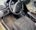 Сірий Рено Сімбол, об'ємом двигуна 1.4 л та пробігом 151 тис. км за 2000 $, фото 4 на Automoto.ua