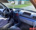 Серый Рено Симбол, объемом двигателя 1.4 л и пробегом 243 тыс. км за 2000 $, фото 9 на Automoto.ua