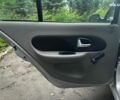 Серый Рено Симбол, объемом двигателя 1.4 л и пробегом 110 тыс. км за 4790 $, фото 12 на Automoto.ua