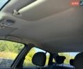 Серый Рено Симбол, объемом двигателя 1.4 л и пробегом 109 тыс. км за 4900 $, фото 41 на Automoto.ua