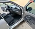 Серый Рено Симбол, объемом двигателя 1.4 л и пробегом 170 тыс. км за 4200 $, фото 14 на Automoto.ua