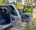 Серый Рено Симбол, объемом двигателя 1.39 л и пробегом 202 тыс. км за 3300 $, фото 11 на Automoto.ua