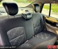Серый Рено Симбол, объемом двигателя 1.4 л и пробегом 203 тыс. км за 3800 $, фото 2 на Automoto.ua