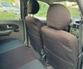 Сірий Рено Сімбол, об'ємом двигуна 1.39 л та пробігом 145 тис. км за 5200 $, фото 1 на Automoto.ua