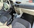 Серый Рено Симбол, объемом двигателя 1.4 л и пробегом 130 тыс. км за 3990 $, фото 47 на Automoto.ua