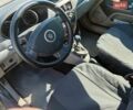 Сірий Рено Сімбол, об'ємом двигуна 1.6 л та пробігом 175 тис. км за 4200 $, фото 2 на Automoto.ua