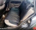 Сірий Рено Сімбол, об'ємом двигуна 1.4 л та пробігом 354 тис. км за 3500 $, фото 11 на Automoto.ua