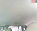 Сірий Рено Сімбол, об'ємом двигуна 1.39 л та пробігом 260 тис. км за 3000 $, фото 18 на Automoto.ua