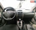 Сірий Рено Сімбол, об'ємом двигуна 1.4 л та пробігом 262 тис. км за 4000 $, фото 10 на Automoto.ua