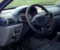 Синий Рено Симбол, объемом двигателя 1.4 л и пробегом 280 тыс. км за 1800 $, фото 9 на Automoto.ua