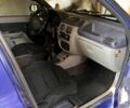 Синий Рено Симбол, объемом двигателя 1.4 л и пробегом 367 тыс. км за 2300 $, фото 5 на Automoto.ua