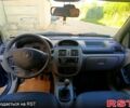 Синий Рено Симбол, объемом двигателя 1.4 л и пробегом 282 тыс. км за 2500 $, фото 1 на Automoto.ua