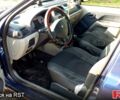 Синий Рено Симбол, объемом двигателя 1.4 л и пробегом 210 тыс. км за 3100 $, фото 1 на Automoto.ua