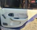 Синій Рено Сімбол, об'ємом двигуна 1.4 л та пробігом 293 тис. км за 2450 $, фото 19 на Automoto.ua