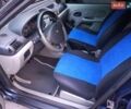 Синий Рено Симбол, объемом двигателя 1.4 л и пробегом 304 тыс. км за 2550 $, фото 11 на Automoto.ua