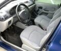 Синій Рено Сімбол, об'ємом двигуна 1.4 л та пробігом 200 тис. км за 4700 $, фото 14 на Automoto.ua