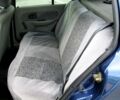 Синій Рено Сімбол, об'ємом двигуна 1.4 л та пробігом 200 тис. км за 4700 $, фото 21 на Automoto.ua