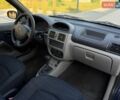 Синий Рено Симбол, объемом двигателя 1.4 л и пробегом 231 тыс. км за 3700 $, фото 7 на Automoto.ua