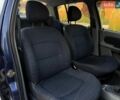 Синий Рено Симбол, объемом двигателя 1.4 л и пробегом 231 тыс. км за 3700 $, фото 8 на Automoto.ua