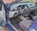 Синій Рено Сімбол, об'ємом двигуна 1.4 л та пробігом 152 тис. км за 3700 $, фото 7 на Automoto.ua