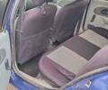 Синій Рено Сімбол, об'ємом двигуна 1.4 л та пробігом 152 тис. км за 3200 $, фото 1 на Automoto.ua