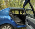 Рено Сімбол 2006 у Чернівцях на Automoto.ua Синій Рено Сімбол, об'ємом двигуна 1.39 л та пробігом 229 тис. км за 3200 $, фото 12 на Automoto.ua