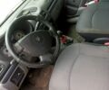 Синій Рено Сімбол, об'ємом двигуна 1.4 л та пробігом 350 тис. км за 2700 $, фото 2 на Automoto.ua
