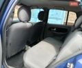 Синий Рено Симбол, объемом двигателя 1.5 л и пробегом 133 тыс. км за 4700 $, фото 6 на Automoto.ua