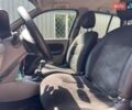 Синий Рено Симбол, объемом двигателя 1.5 л и пробегом 310 тыс. км за 3790 $, фото 10 на Automoto.ua
