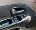 Синий Рено Симбол, объемом двигателя 1.5 л и пробегом 310 тыс. км за 3790 $, фото 8 на Automoto.ua