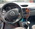 Синий Рено Симбол, объемом двигателя 1.5 л и пробегом 310 тыс. км за 3790 $, фото 12 на Automoto.ua