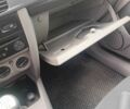 Синій Рено Сімбол, об'ємом двигуна 1.46 л та пробігом 245 тис. км за 4500 $, фото 14 на Automoto.ua