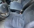 Зеленый Рено Симбол, объемом двигателя 1.4 л и пробегом 265 тыс. км за 2600 $, фото 13 на Automoto.ua
