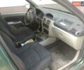 Зелений Рено Сімбол, об'ємом двигуна 1.4 л та пробігом 100 тис. км за 3200 $, фото 9 на Automoto.ua