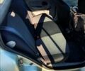 Зеленый Рено Симбол, объемом двигателя 1.4 л и пробегом 380 тыс. км за 3500 $, фото 11 на Automoto.ua