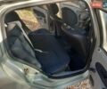 Зеленый Рено Симбол, объемом двигателя 1.4 л и пробегом 314 тыс. км за 2200 $, фото 9 на Automoto.ua
