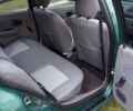 Зелений Рено Сімбол, об'ємом двигуна 1.4 л та пробігом 277 тис. км за 3600 $, фото 1 на Automoto.ua